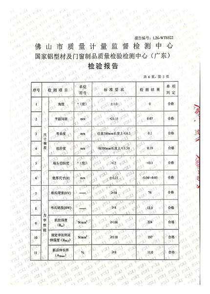 Aluminum material test report