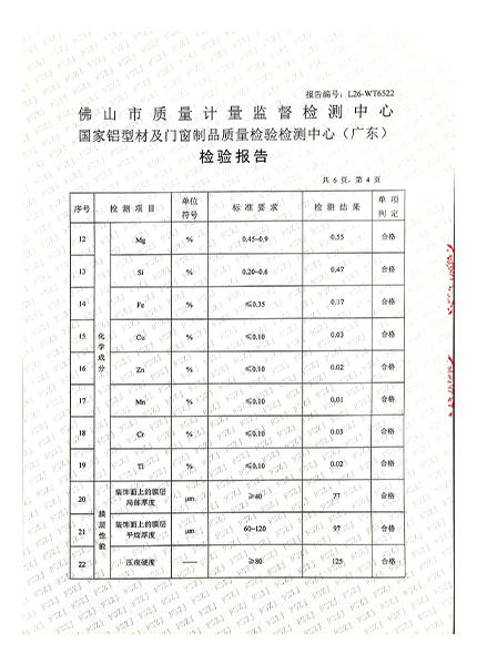 Aluminum material test report