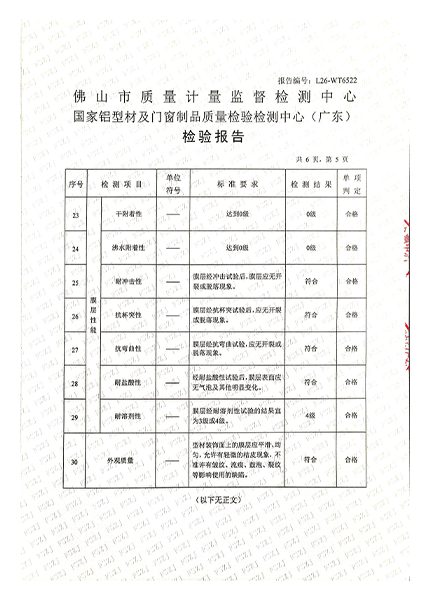 Aluminum material test report