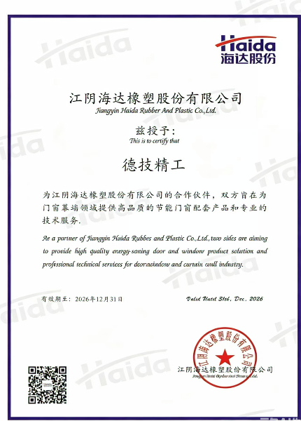 Brand Licensing Certification